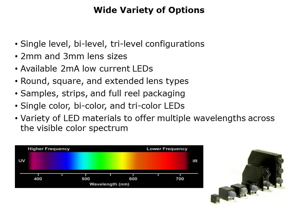 Prism-Slide6