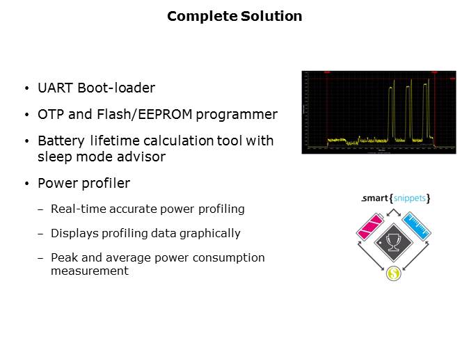 Single-Mode Bluetooth Smart System-on-Chip Solution Slide 22