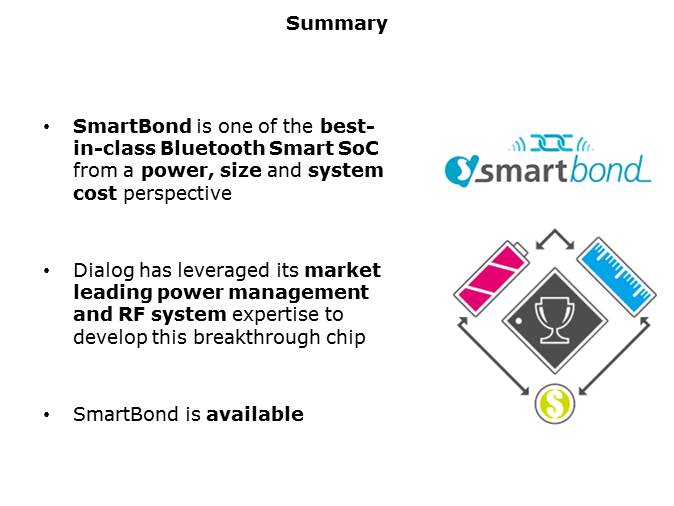 Single-Mode Bluetooth Smart System-on-Chip Solution Slide 25