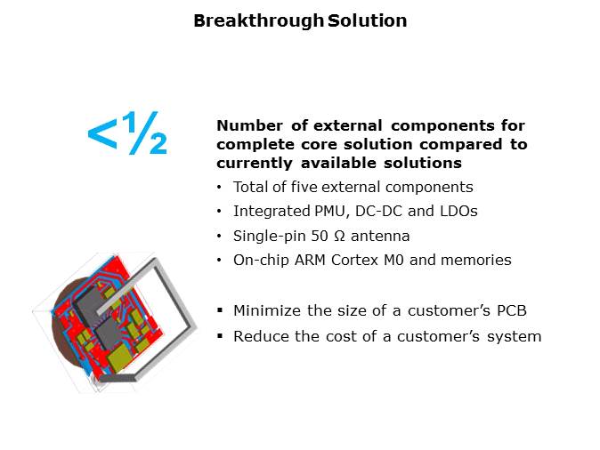 Single-Mode Bluetooth Smart System-on-Chip Solution Slide 6