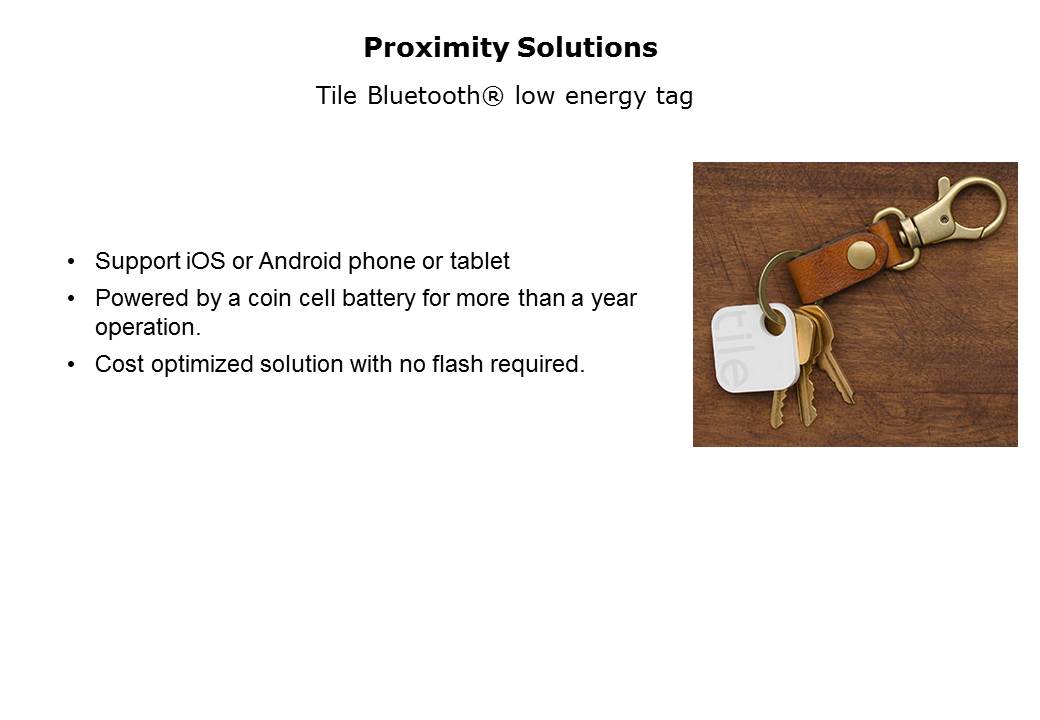 Slide12