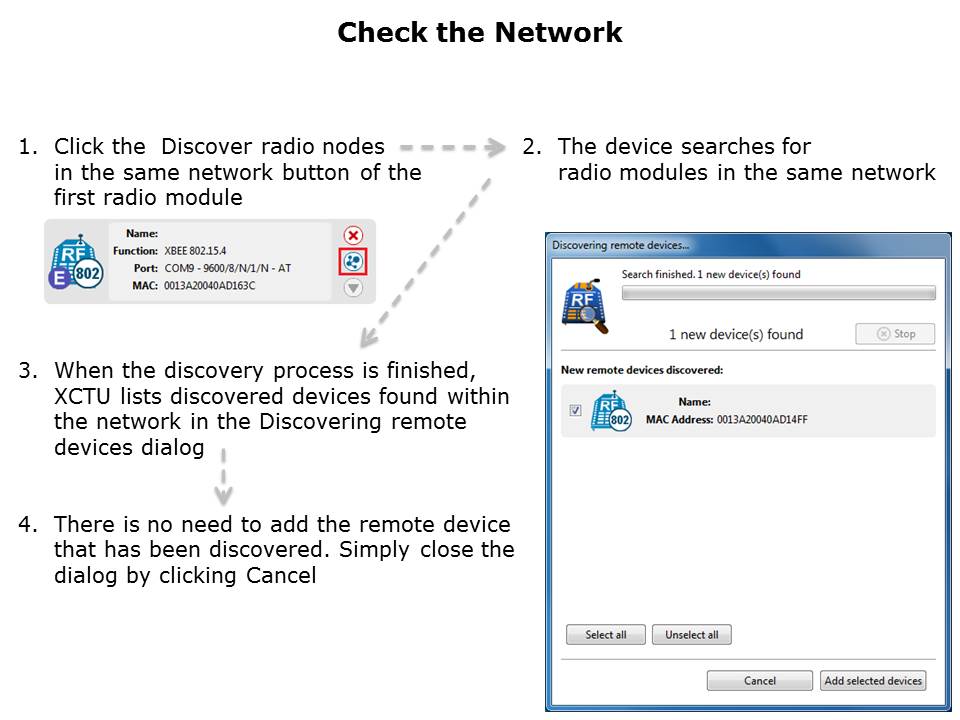 Chat Session via XBee Slide 11