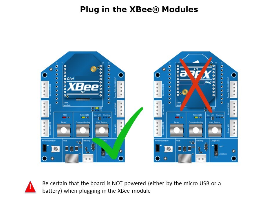 Chat Session via XBee Slide 4