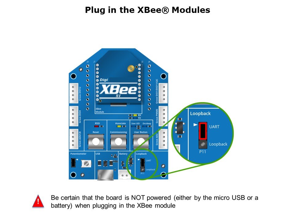 Chat Session via XBee Slide 5