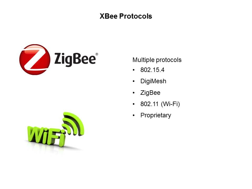 XBee Ecosystem and Device Cloud Slide 6