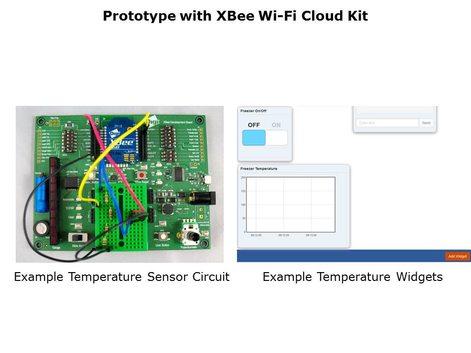 Wi-Fi-Cloud-Slide13