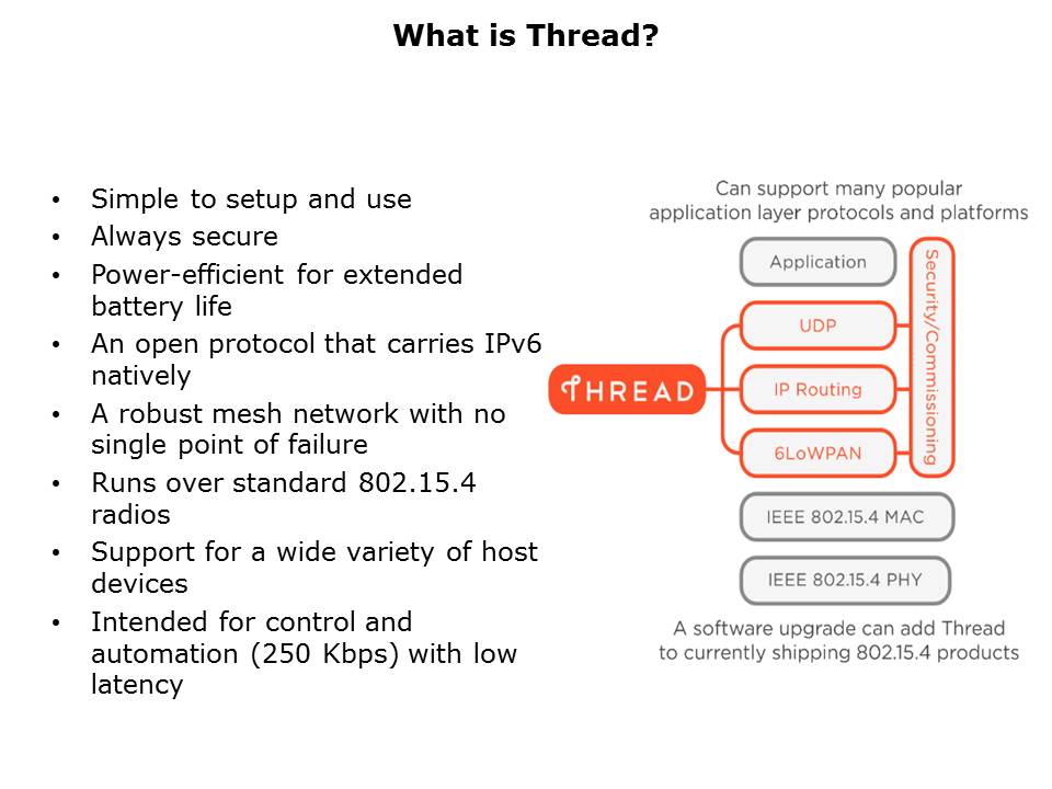 thread-slide2