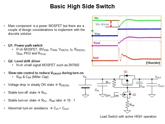 Basic High Side Switch