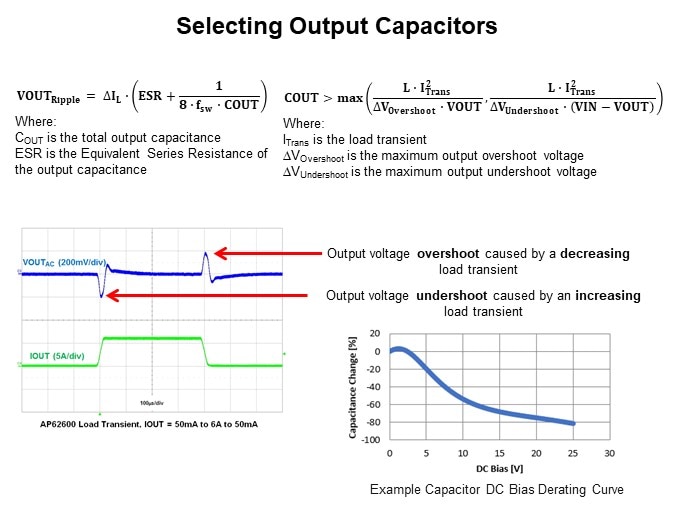 Image of Diodes Inc. DC/DC Synchronous Buck Converter - Selecting Output Capacitors