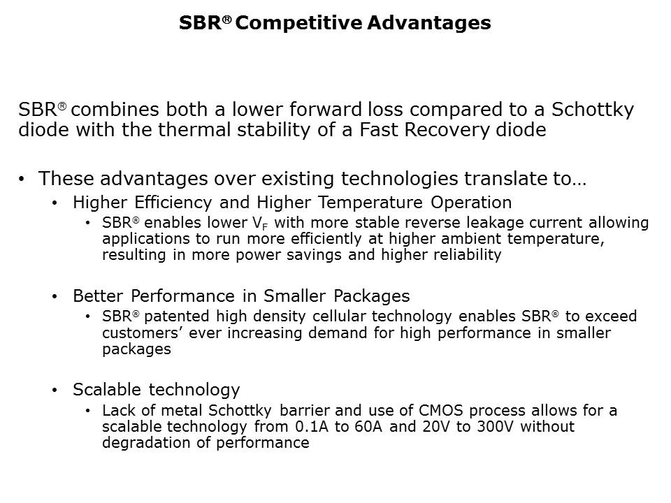 SBR-Slide5