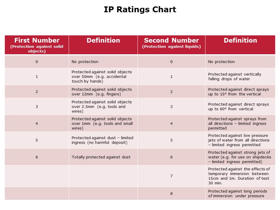 power-switch-slide11