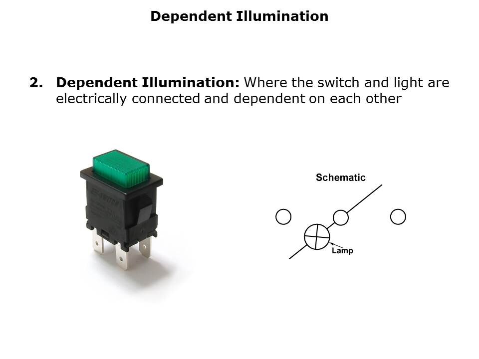 power-switch-slide15