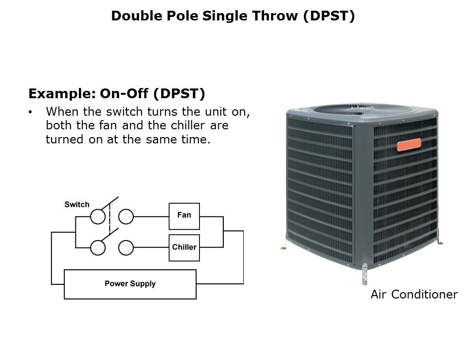 power-switch-slide8