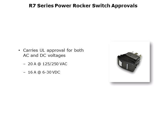 R7 Series Power Rocker Switch Slide 6