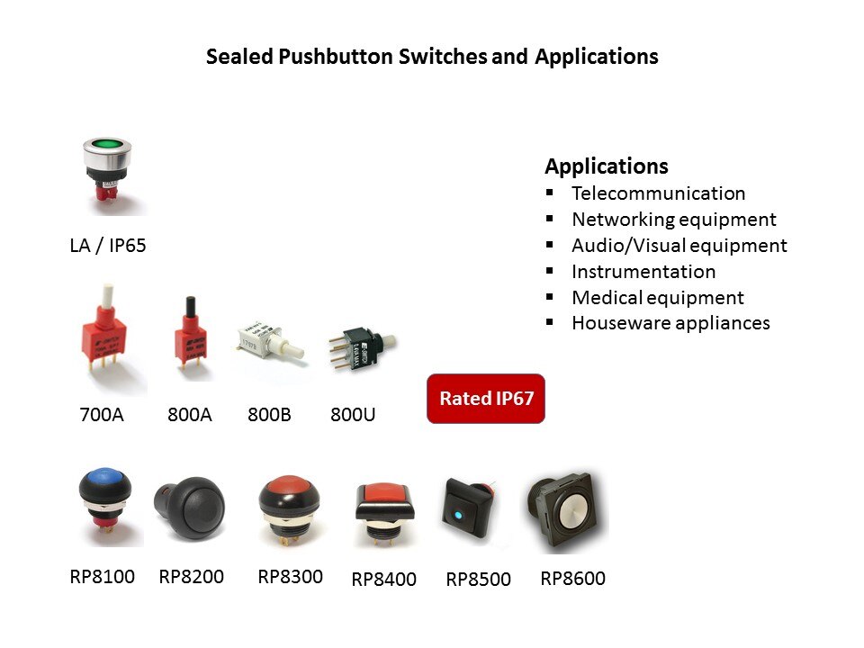 sealed pushbutton