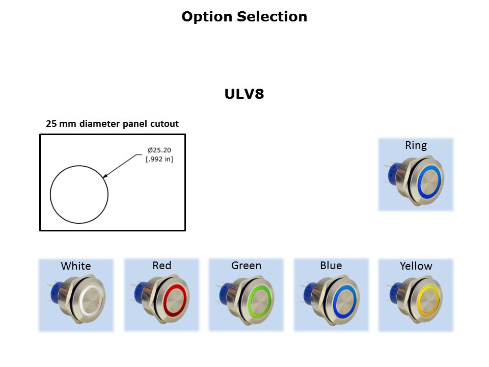 ULV-Slide11