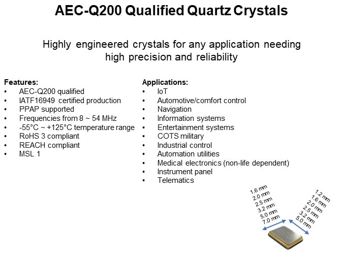 AEC-Q200 Qualified Quartz Crystals