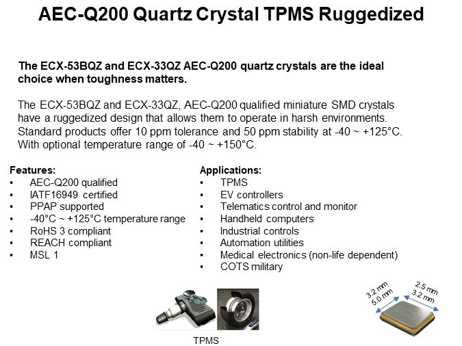 AEC-Q200 Quartz Crystal TPMS Ruggedized