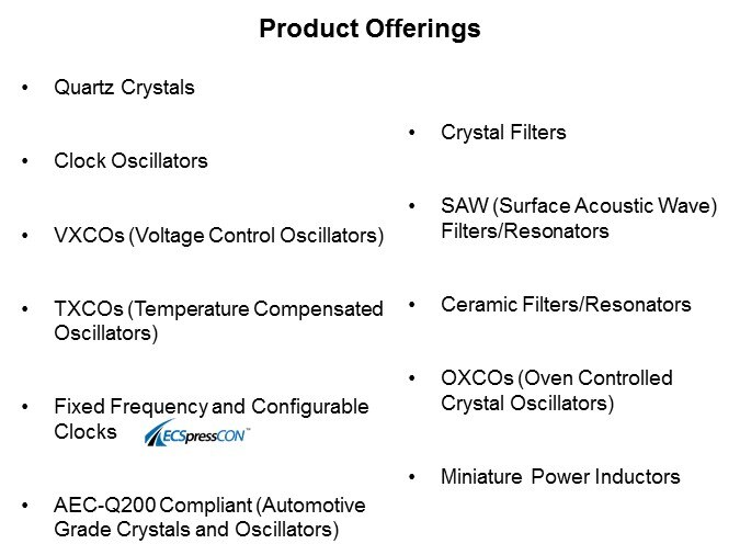 Image of ECS Magnetic Product Portfolio - Slide2