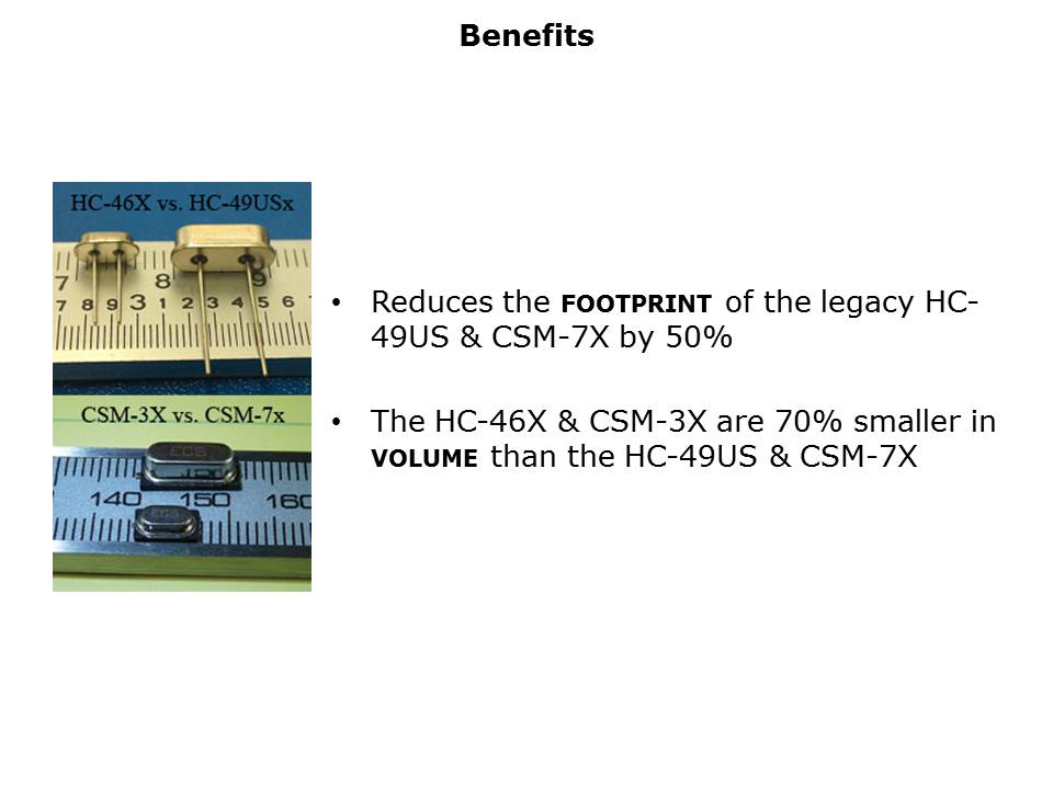 HC-46x-CSM-3X-Slide2