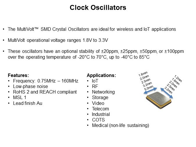Image of ECS MultiVolt Oscillator Products-Slide5