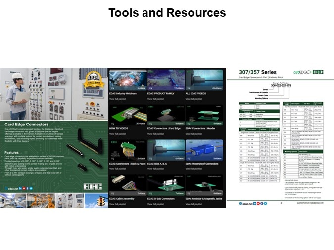 Image of EDAC Card Edge Connectors - Resources