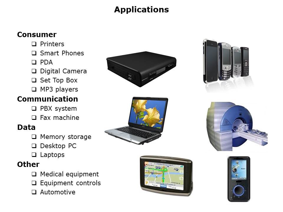 usb-slide5