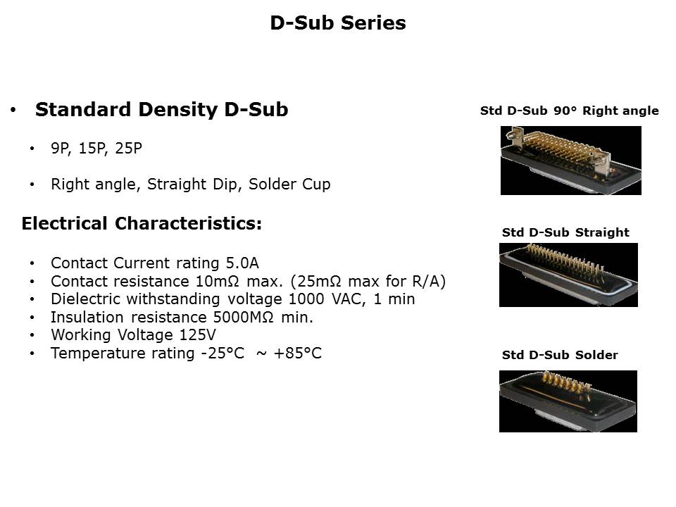 waterproof-d-sub-slide5