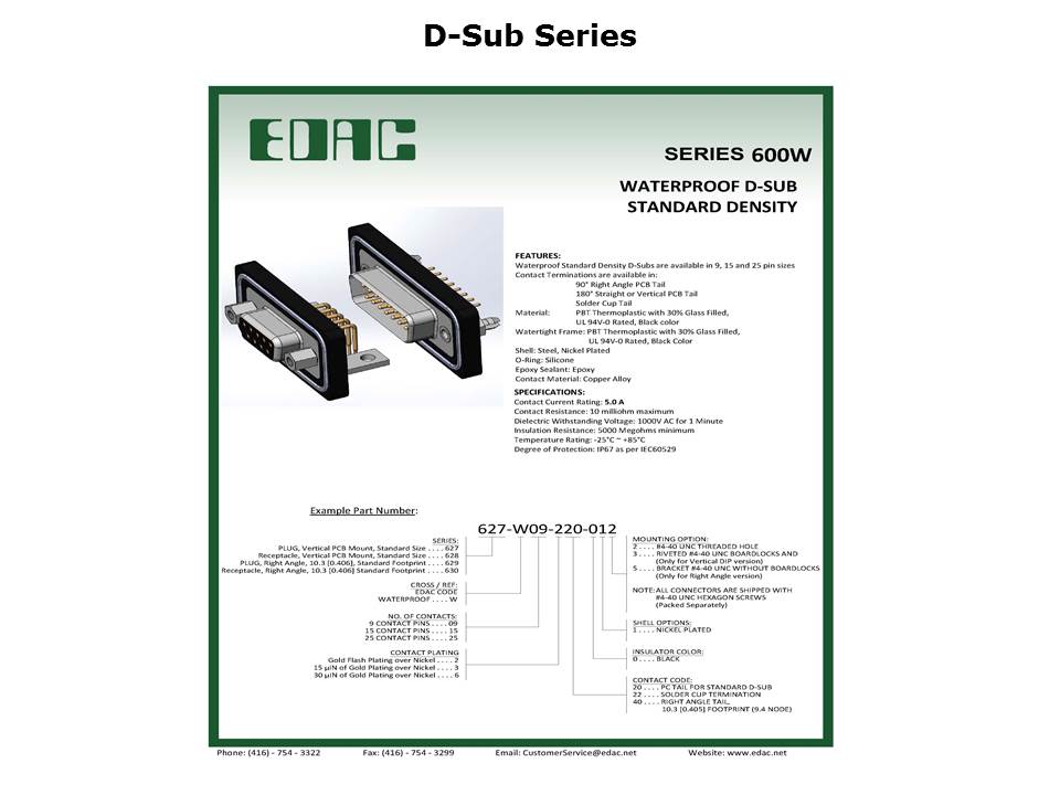 waterproof-d-sub-slide6