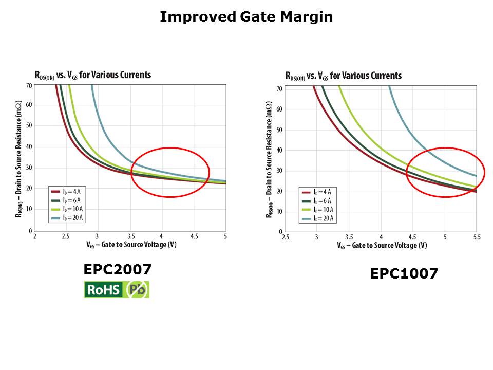 second-Gen-Slide10