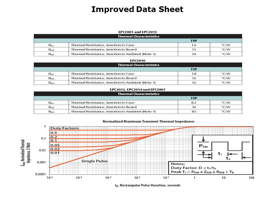 second-Gen-Slide15