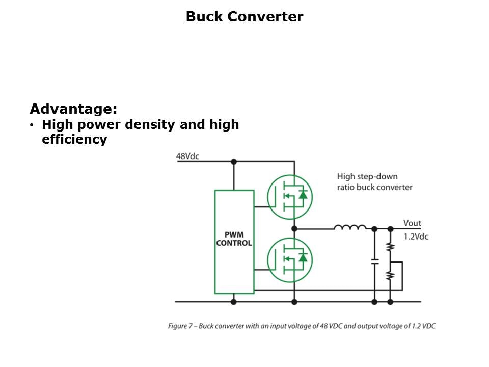 conversion-slide6