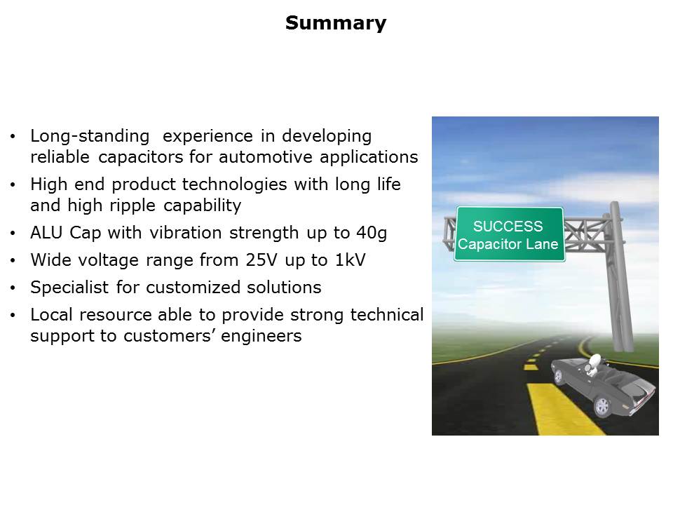 automotive-slide24