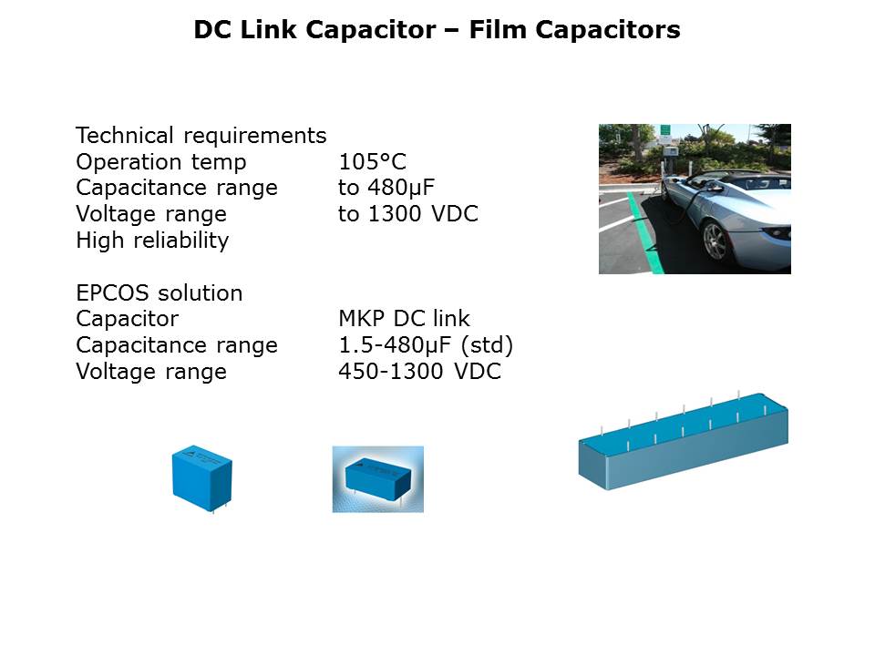 automotive-slide8