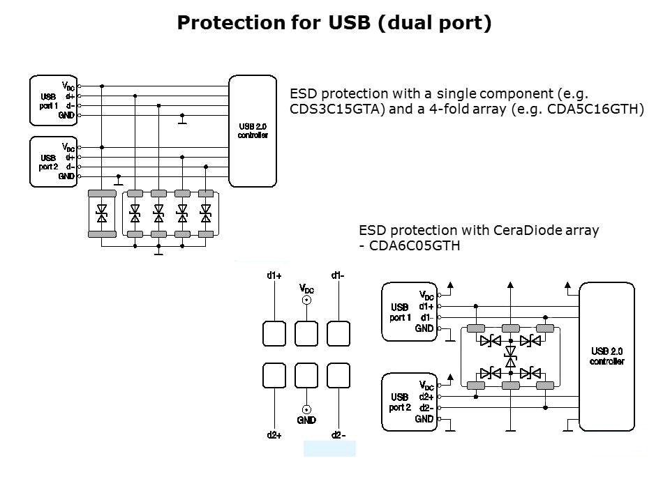 TVS-Slide15