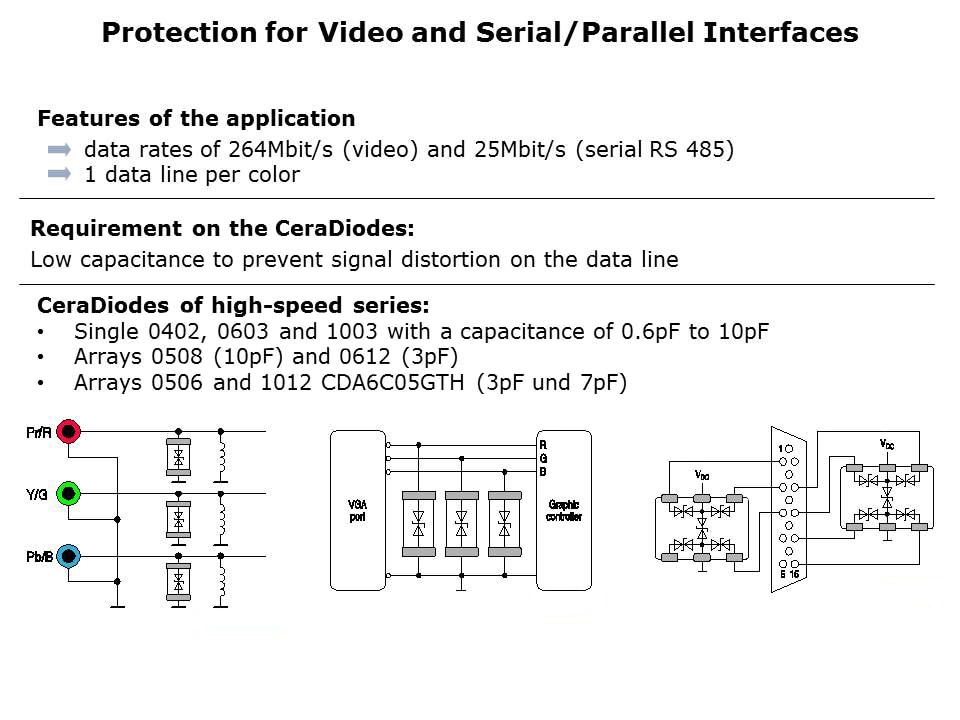 TVS-Slide17