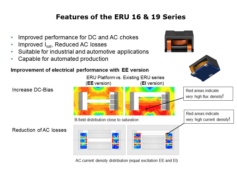 Slide9