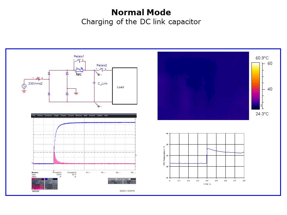 Slide15