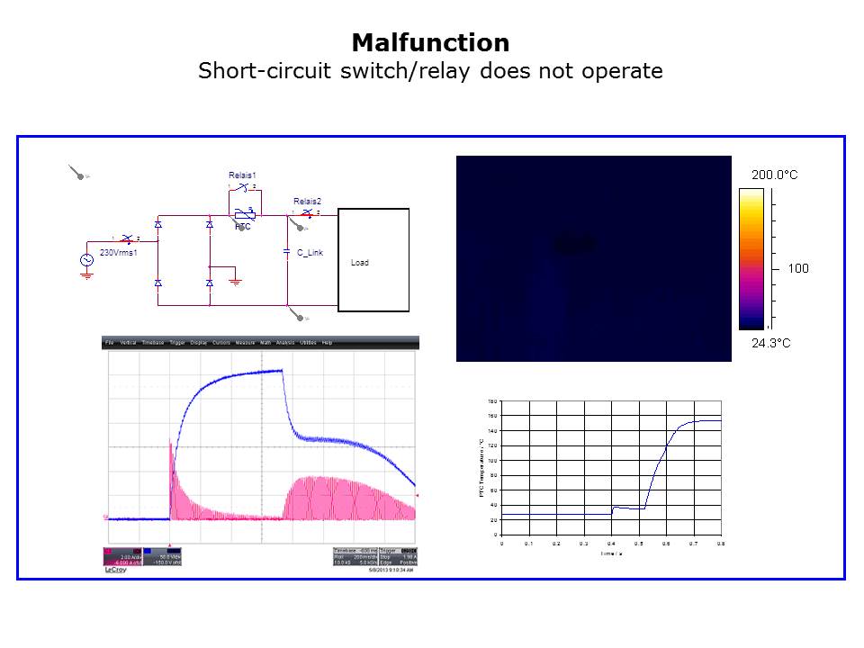 Slide18