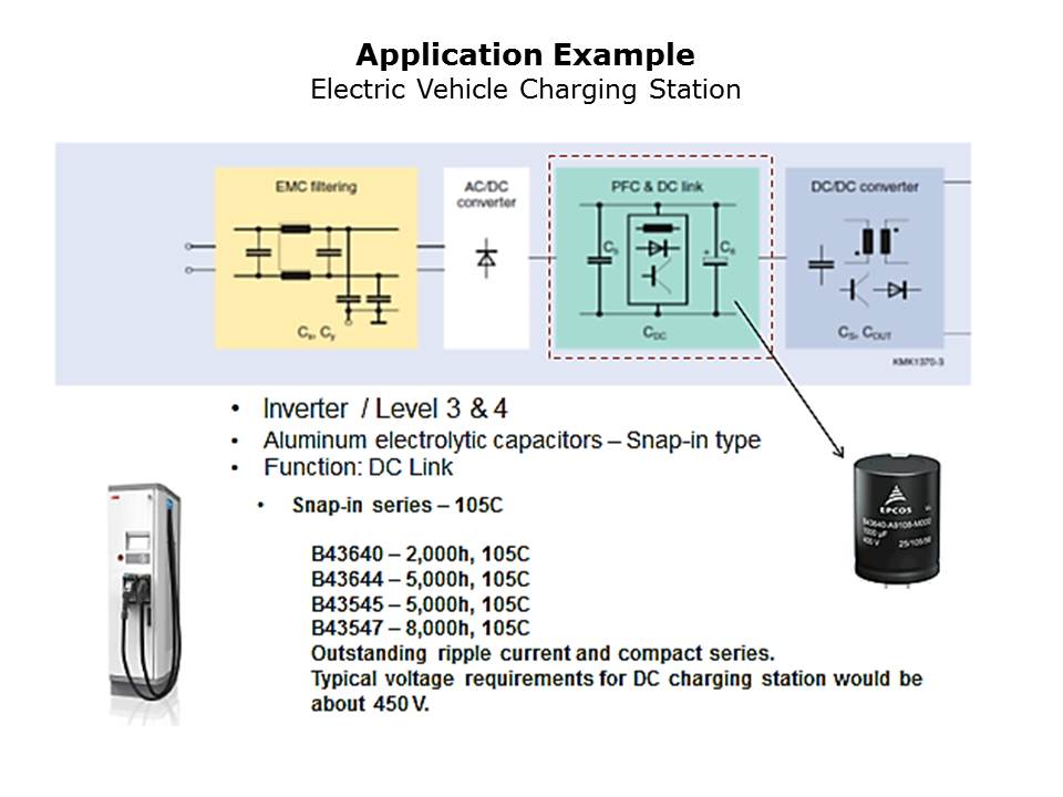 Slide 26