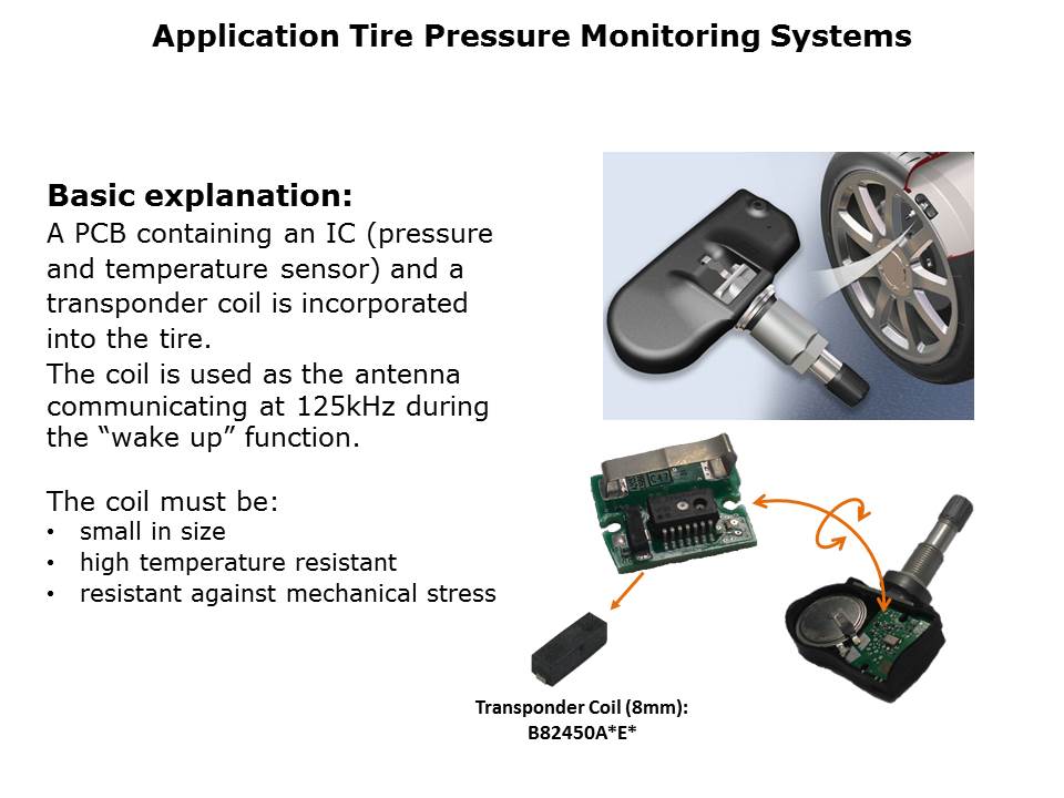 transponder-slide11