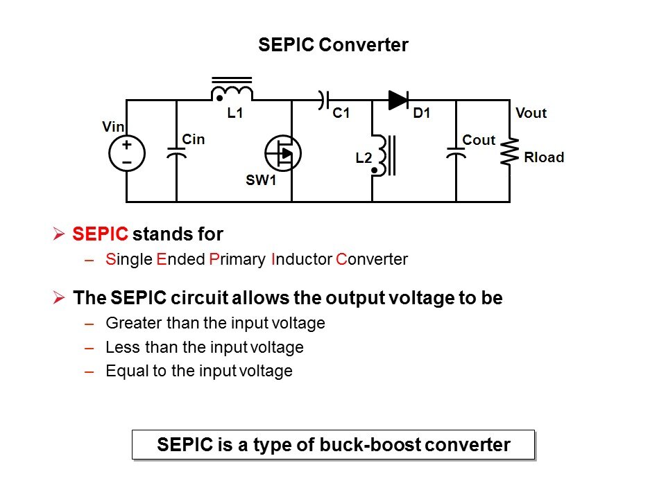 SEPIC Converter Slide 2