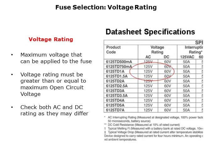 Fuse-Slide11