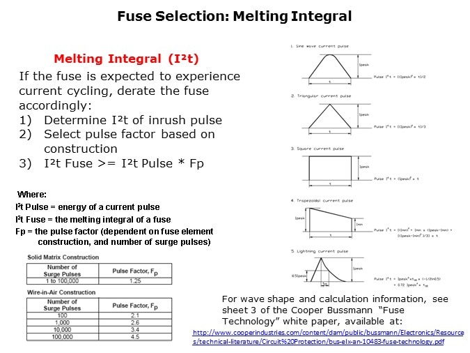 Fuse-Slide17