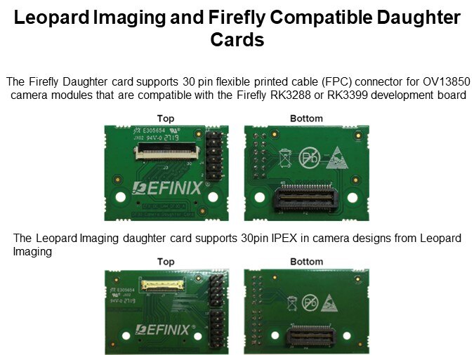 Leopard Imaging and Firefly Compatible Daughter Cards