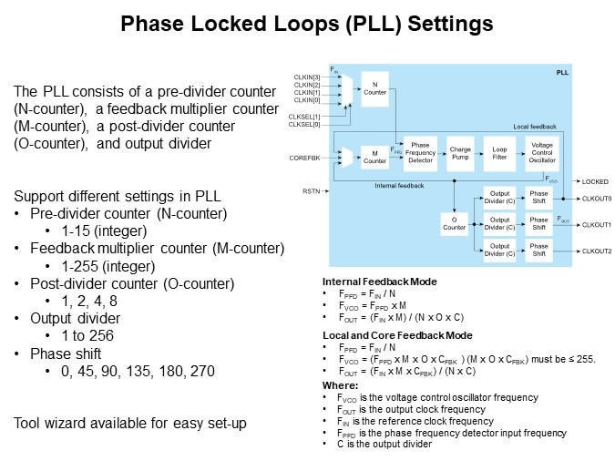 Image of Efinix Trion® FPGA and How They Work - Slide12