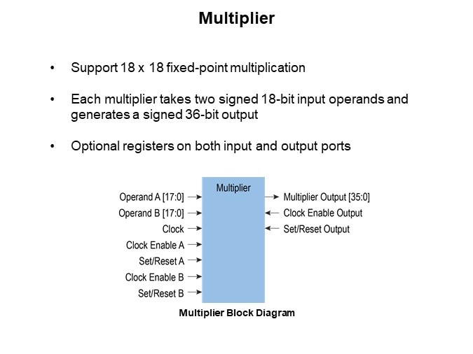 Image of Efinix Trion® FPGA and How They Work - Slide8