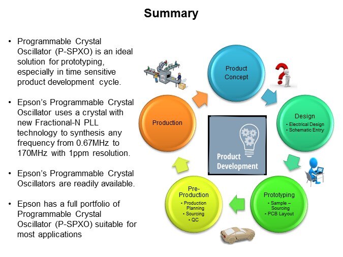 SG8101-Slide11