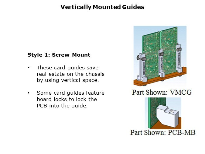 Card Guides and Pullers Slide 3