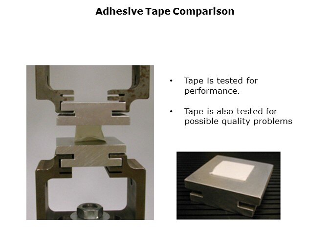 Engineering Technology Slide 11